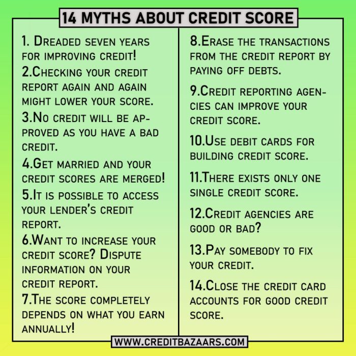 Myths credit scores need know infographic